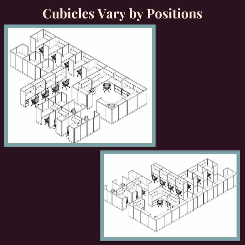 Cubicles Sizes by Positions wtbofficefurniture.com